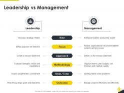 Leadership vs management corporate leadership ppt layouts download