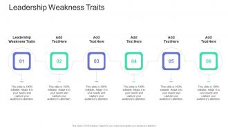 Leadership Weakness Traits In Powerpoint And Google Slides Cpb
