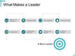 Leadership what makes a leader ppt powerpoint presentation styles guide