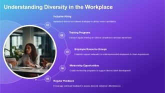 Leaderships Role In Diversity Management PPT Summary AT Professionally Appealing