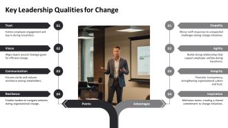 Leaderships Role In Organizational Development PPT PowerPoint AT Content Ready Unique