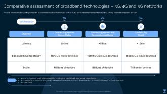 Leading And Preparing For 5g Comparative Assessment Of Broadband Technologies 3g 4g And 5g Networks