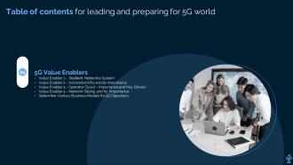 Leading And Preparing For 5G World Powerpoint Presentation Slides