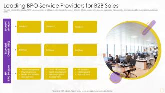 Leading Bpo Service Providers For B2b Sales