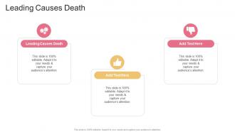 Leading Causes Death In Powerpoint And Google Slides Cpb