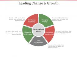 Leading change and growth ppt examples professional