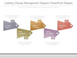 Leading change management diagram powerpoint shapes