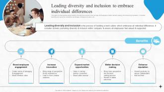 Leading Diversity And Inclusion To Embrace Boosting Financial Performance And Decision Strategy SS