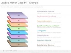 Leading market good ppt example