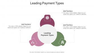 Leading Payment Types In Powerpoint And Google Slides Cpb