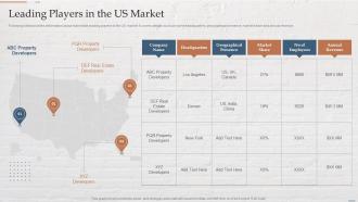 Leading Players In The Us Market Funding Options For Real Estate Developers