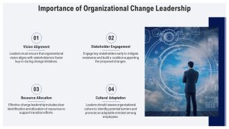 Leading Successful Organizational Change Strategies PPT Template AT Images Captivating