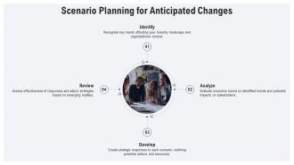 Leading Successful Organizational Change Strategies PPT Template AT Compatible Captivating