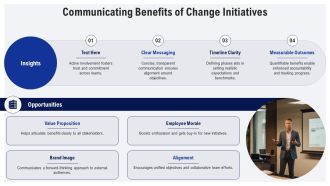 Leading Successful Organizational Change Strategies PPT Template AT Designed Captivating