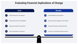 Leading Successful Organizational Change Strategies PPT Template AT Visual Captivating