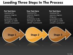 Leading three stages of the process flow document powerpoint slides