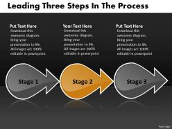 Leading three stages of the process flow document powerpoint slides