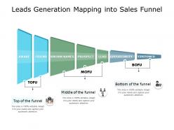 Leads generation mapping into sales funnel