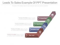 Leads to sales example of ppt presentation