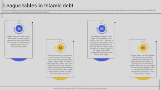 League Tables In Islamic Debt Comprehensive Overview Fin SS V