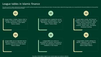 League Tables In Islamic Finance A Complete Understanding Fin SS V