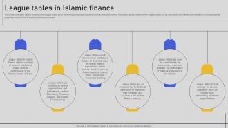League Tables In Islamic Finance Comprehensive Overview Fin SS V