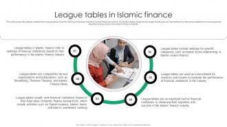 League Tables In Islamic Finance Everything You Need To Know About Islamic Fin SS V
