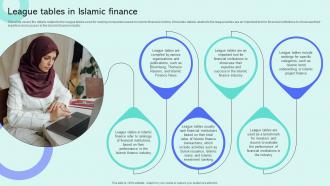 League Tables In Islamic Finance Shariah Compliant Finance Fin SS V