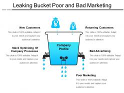 Leaking bucket poor and bad marketing