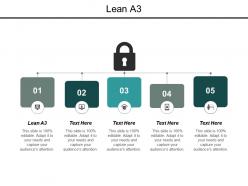 Lean a3 ppt powerpoint presentation outline designs download cpb