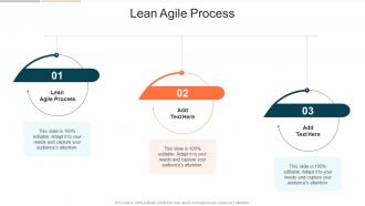 Lean Agile Process In Powerpoint And Google Slides Cpb
