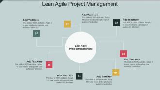 Lean Agile Project Management In Powerpoint And Google Slides Cpb