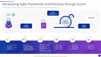 Lean Agile Project Management Playbook Developing Agile Framework