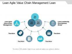 Lean agile value chain management lean leadership development model cpb