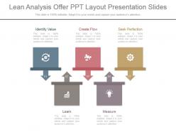 Lean analysis offer ppt layout presentation slides