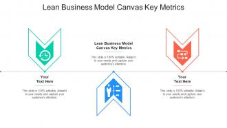 Lean business model canvas key metrics ppt powerpoint presentation visual cpb