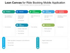 Lean canvas for ride booking mobile application