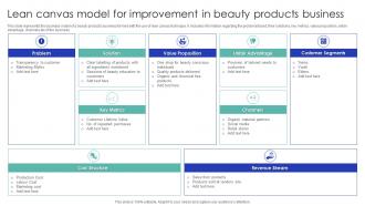 Lean Canvas Model For Improvement In Beauty Products Business