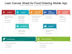 Lean canvas sheet for food ordering mobile app