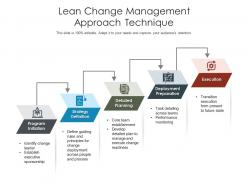Lean change management approach technique