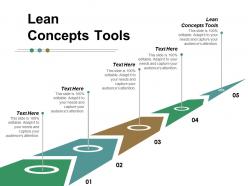 Lean concepts tools ppt powerpoint presentation inspiration microsoft cpb