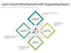 Lean culture development with supporting kaizen