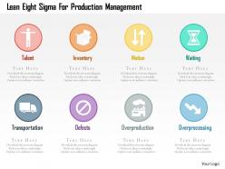 Lean eight sigma for production management flat powerpoint design