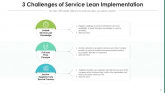Lean Implementation Service Construction Management Product Strategy