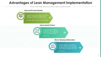 Lean Implementation Service Construction Management Product Strategy