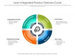 Lean integrated product delivery cycle