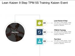 Lean kaizen 9 step tpm 5s training kaizen event characteristic cpb