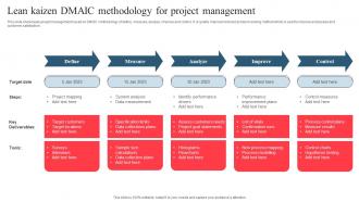 Lean Kaizen Dmaic Methodology For Project Management