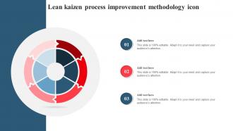 Lean Kaizen Process Improvement Methodology Icon