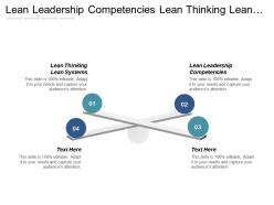 lean_leadership_competencies_lean_thinking_lean_systems_lean_leadership_cpb_Slide01